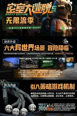 《密室大逃脱5大神版》烧脑来袭!大神团再集结,智商碾压,谁能逃出生天?